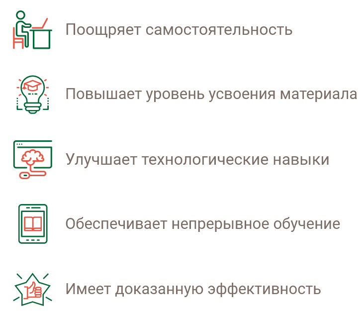 Преимущества образовательных технологий